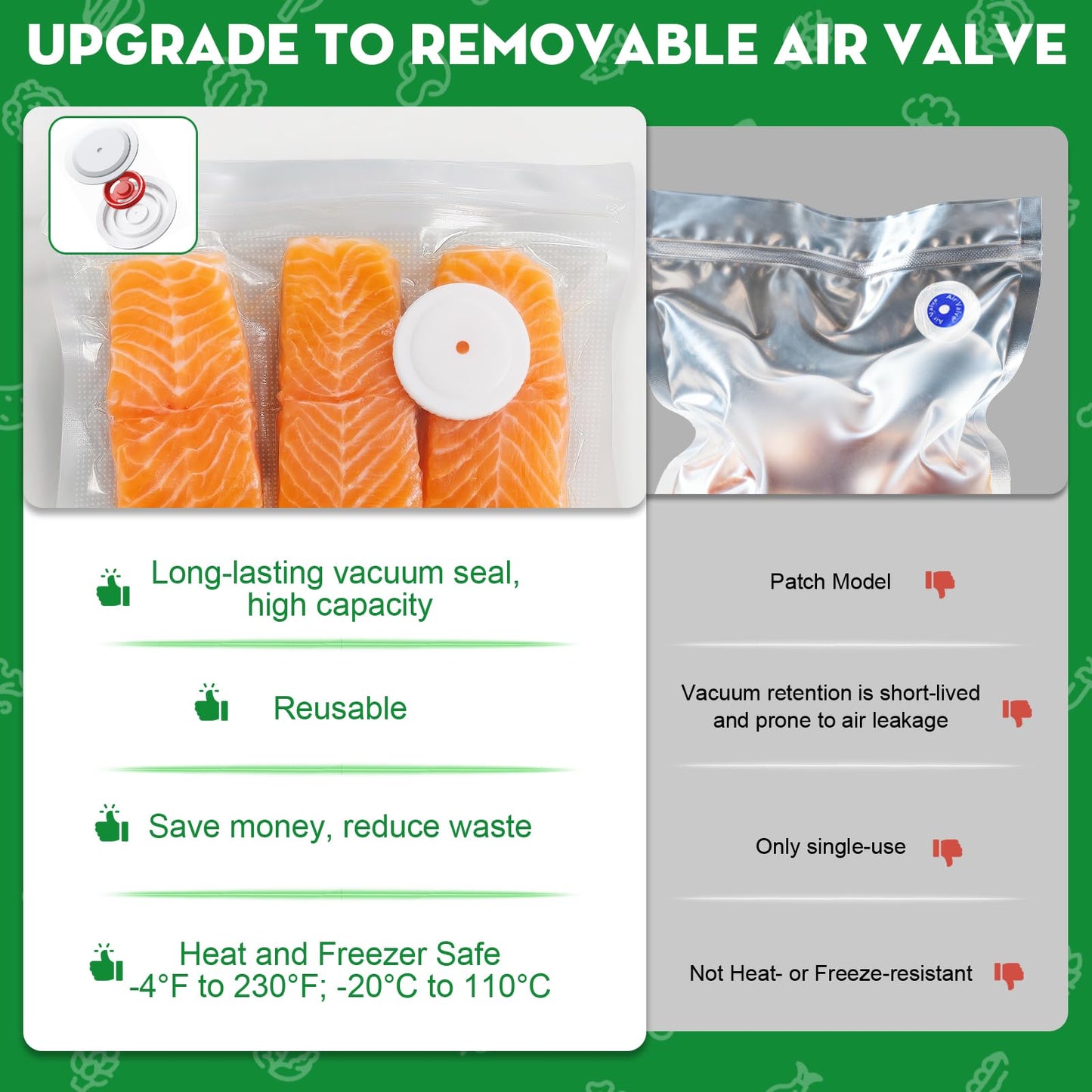 Innoworld 3-in-1 Vacuum Sealer for Food Compatible with Vacuum Bag, Mason Jar, Wine Bottle, Handheld Saver Compact Vacuum Sealer Machine with 14 Reusable Bags