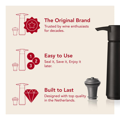 Vacu Vin Original Wine Saver with 4 Vacuum Bottle Stoppers – Wine Preserver Pump for Red or White Wine – Manual Air Remover System – Airtight Seal – Keep Wine Fresh Longer – Black