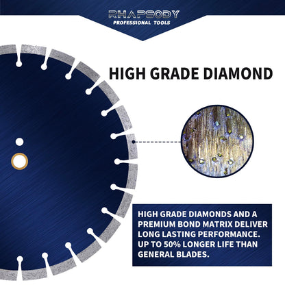 RHAPSODY 7 Inch Diamond Saw Blade 2Pcs, Segmented General Purpose Blade Dry/Wet Cutting Concrete,Granite,Stone,Masonry, Brick, Block,7/8"-5/8” Arbor