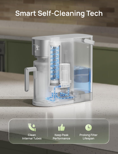 DREO Reverse Osmosis Water Filter Countertop, RO Filtration System, 3:1 Pure to Drain, TDS & Filter Life & 2 Autofill Pitchers, Install-Free, Self-Cleaning Water Purifier, RO Water Filter
