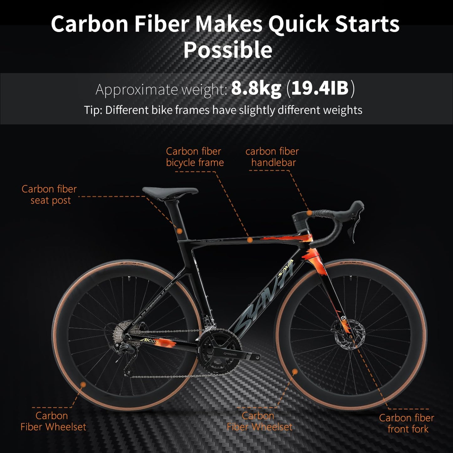 SAVADECK Carbon Fiber Road Bike, Hydraulic Oil Disc Bike with Carbon Fiber Frame and Wheelset, Lightweight Full Carbon Racing Bicycle with Shimano R7120 24S Shift Set for Adults(Twilight-Orange,47cm)