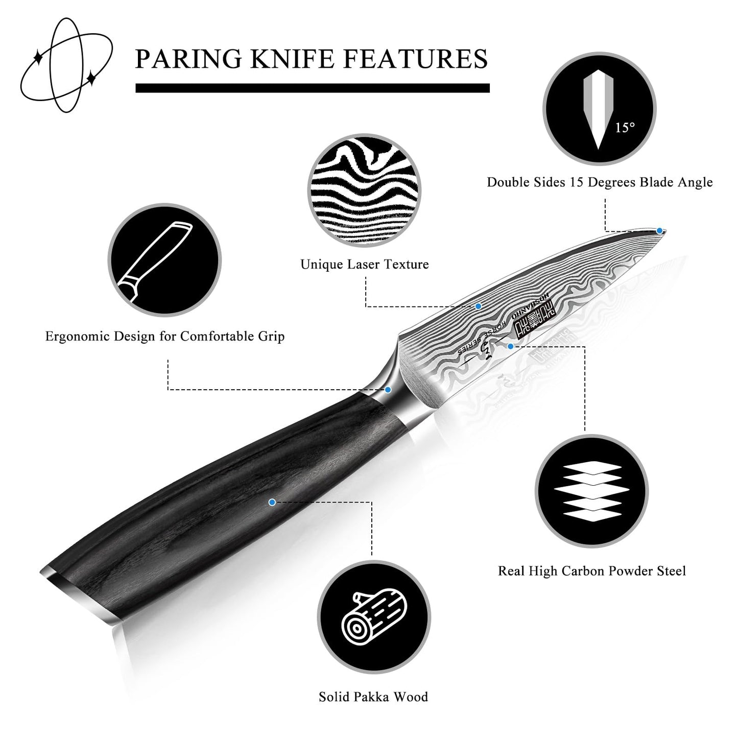 HOSHANHO Paring Knife 3.75 Inch, High Carbon Powder Steel Forged Small Kitchen Knives, Razor Sharp Japanese Fruit Knife with Ergonomic Pakkawood Handle