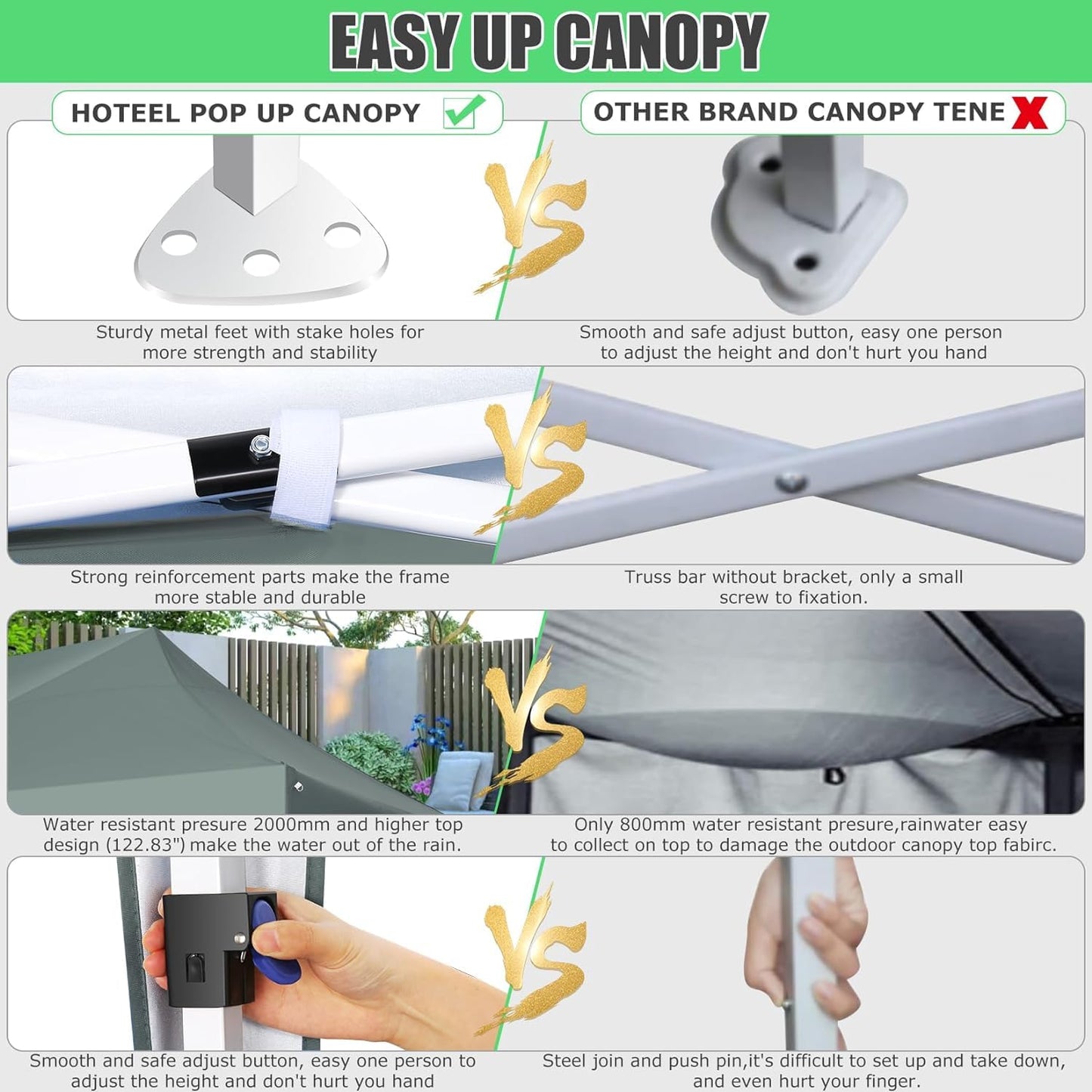HOTEEL 10x20 Pop up Canopy Tent with 6 sidewalls Easy Up Commercial Outdoor Wedding Party Tents for Parties All Season Wind & Waterproof Gazebo Roller Bag, Gray