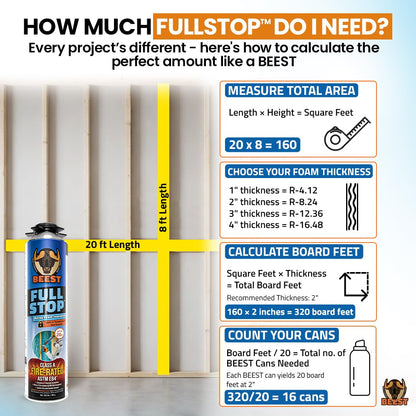 BEEST FullStop Spray Foam Insulation Kit - 240 Board ft/sq.ft. Fire Rated Spray Insulation Foam for Walls & Attics with Thermal & Soundproofing - Includes 12x Cans, 1 Cleaner, Pro X Gun, Safety Gear