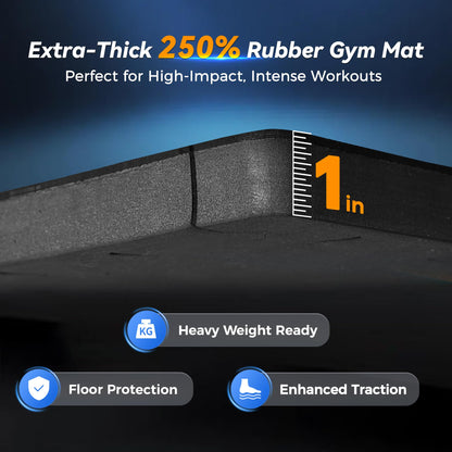 SUPERJARE 1" Extra-Thick Rubber Top Exercise Mat, Puzzle Gym Flooring for Home Gym, Gym Mat for Workout Equipment, Interlocking Floor Tiles with EVA Foam, 36 Pcs 144 Sq Ft, Black/Blue