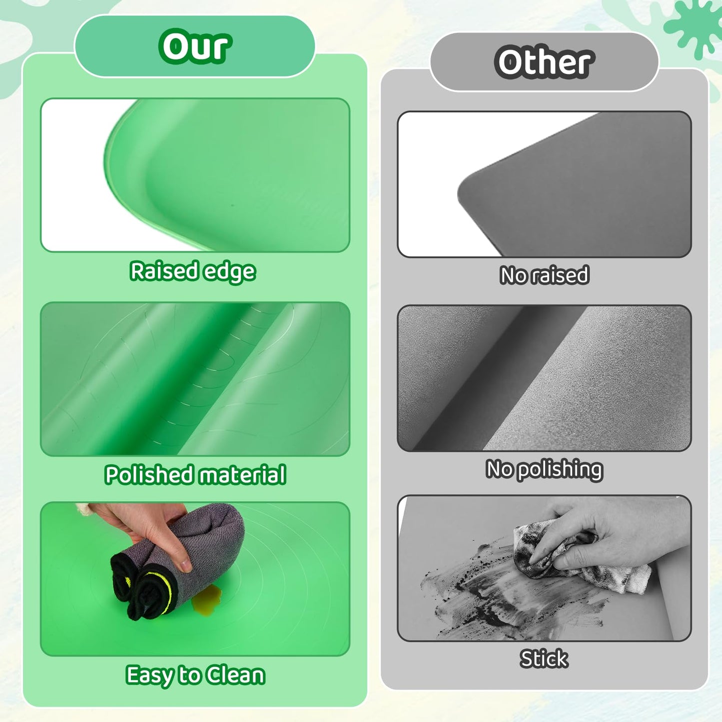 Extra Large Silicone Painting Mat for Crafts, 24”x 19” Waterproof Art Mat for Kids with Raised Sides, Crafts Mat for Paint, Clay Playdough, & Jewelry-Making, Green