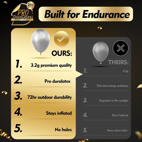 Bezente Pro Duralatex Metallic Silver Balloons - 100 Pack | 12-Inch Extra-Thick for Lasting Party Decor