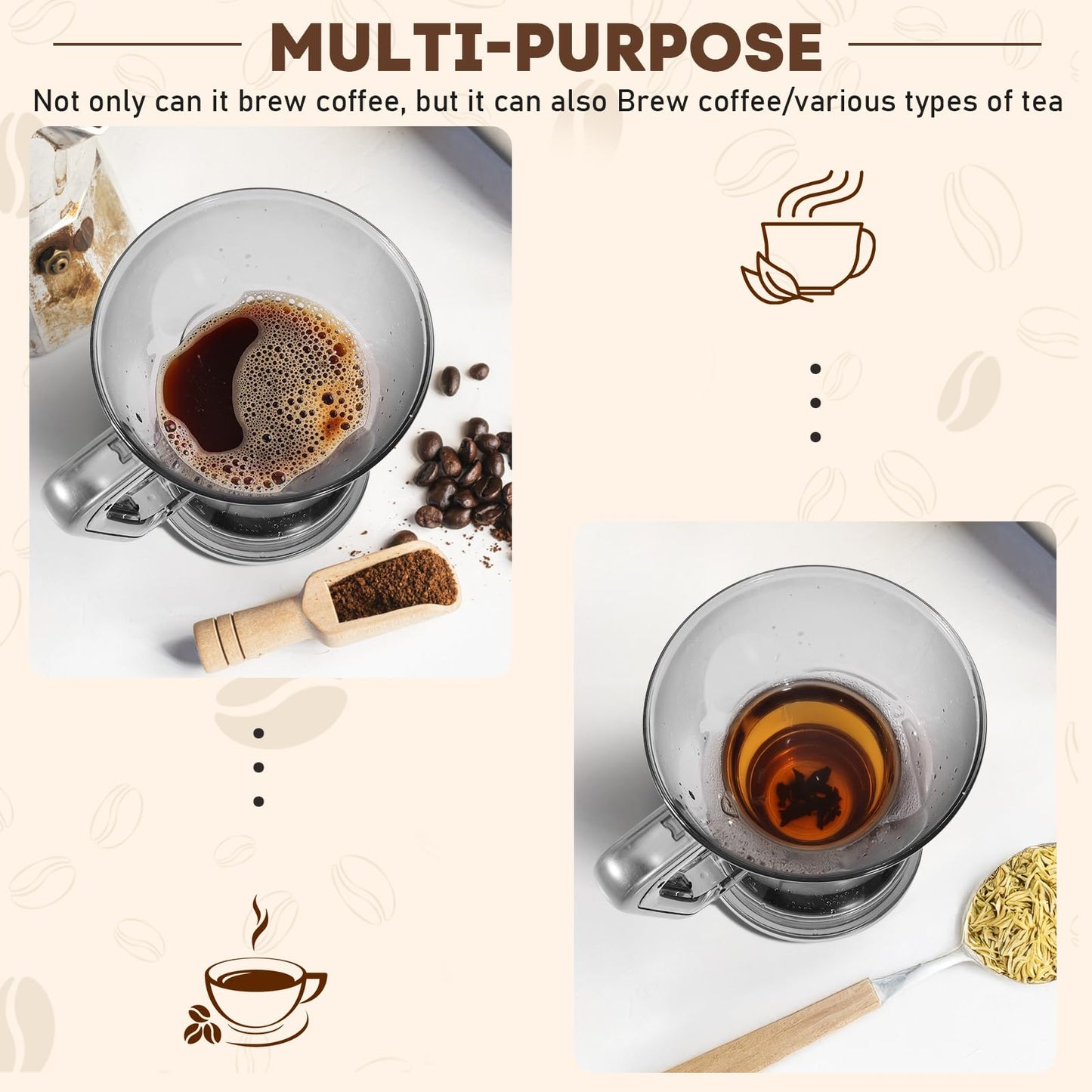 Newdehanm Pour Over Coffee Dripper & Filter, Reusable Paperless Clever Dripper Automatic Drip Coffee and Tea Maker with Immersion Extraction, BPA-Free, 21oz Home Brewing