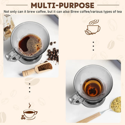 Newdehanm Pour Over Coffee Dripper & Filter, Reusable Paperless Clever Dripper Automatic Drip Coffee and Tea Maker with Immersion Extraction, BPA-Free, 21oz Home Brewing