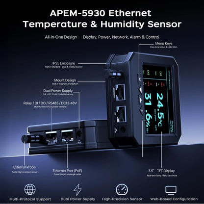 Ethernet Server Room Temperature Monitor (Swiss Sensors) PoE Server Rack Temperature Humidity Sensor with Web Interface, SNMP Modbus MQTT Support, Dual Power, IP55, Data Logging, Alarm & Relay Output