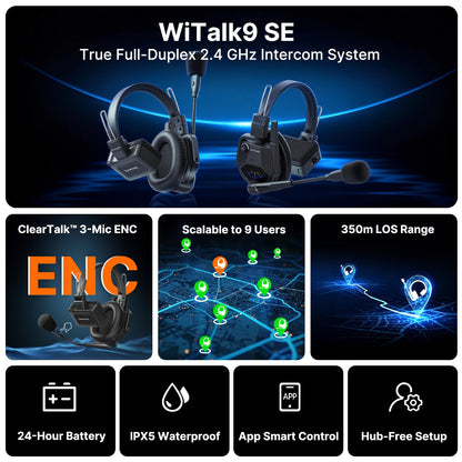 Saramonic WiTalk9SE-4S Wireless Intercom Headset System, 4 Person Full-Duplex 2.4GHz Wireless Single-Ear Noise-Canceling Headset Intercom System for Event TV Documentary Production