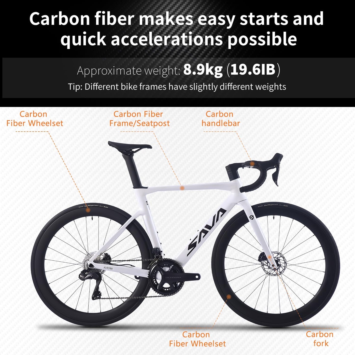 SAVADECK Carbon Siber Road Bike, 24 Speeds Shifting Road Bicycle with Shimano Ultegra Di2 8170 Groupset, Carbon Race Bike with Carbon Frame and Carbon Wheelset Disc Brake for Adult(Black,51cm)
