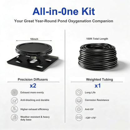 PEAKROCK 3/4 HP Rocking Piston Pond Aeration System for 3 Acre Lakes - 5.76 CFM, 100' Weighted Airline, 2 Diffusers & 2 Braided Connectors Deep Water Oxygenation