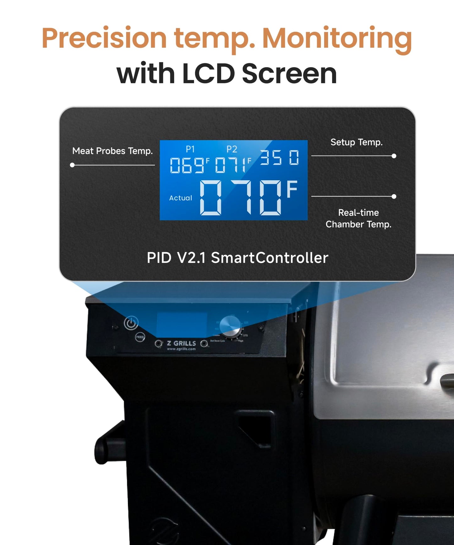 Z GRILLS 450E Pellet Smoker Grill, Upgrade PID 3.0 Temperature Control (180-450°F), 459 SQ.IN Cooking Area, 8 in 1 BBQ Grill,Hopper Cleanout, Meat Probe, Rain Cover, for Backyard Camping