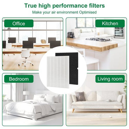 Laukowind 116130 Filter H Replacement for Winix 5500-2 Air Purifier and Models AM80-2, Includes 1 Pack Ture Filters and 1 Pack Activated Carbon Pre-filters (1 Sets)
