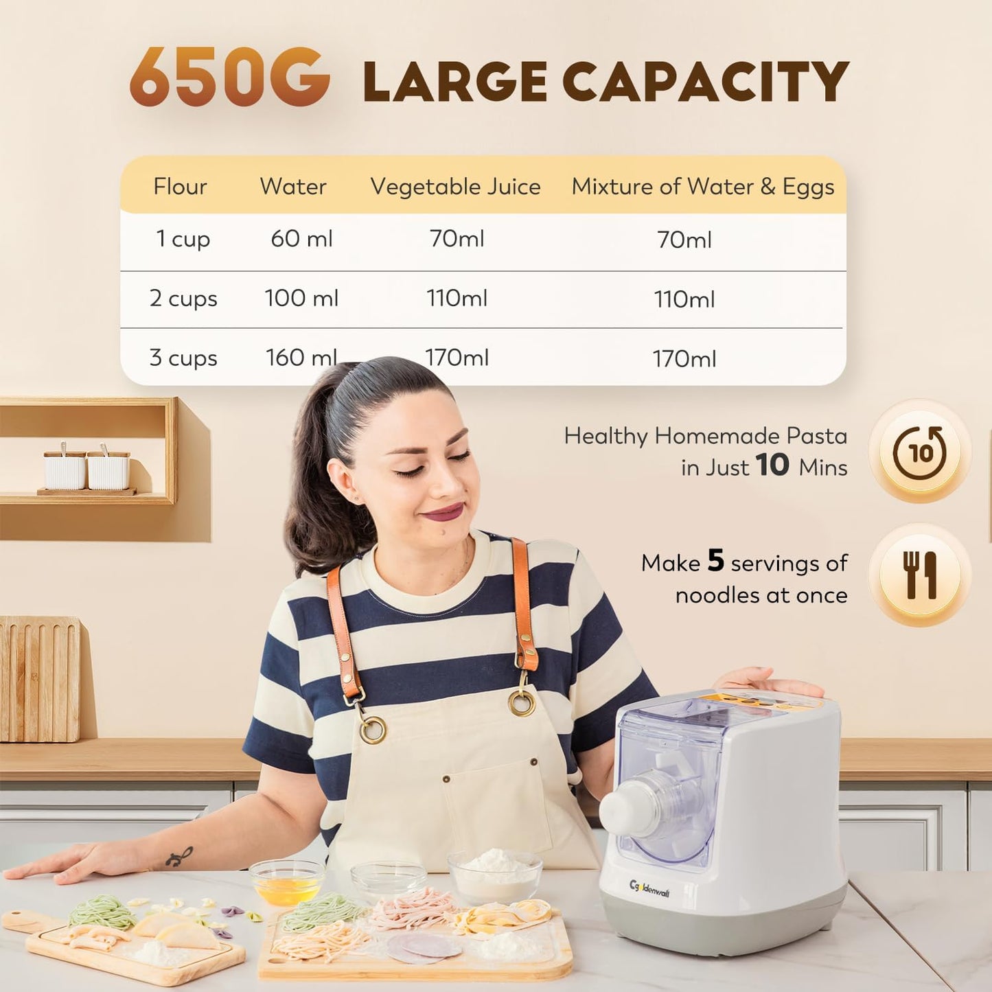 CGOLDENWALL Automatic Pasta Maker Machine Electric, Digital Control with 12 Shape Discs for Homemade Noodles, Spaghetti, Fettucine and Penne, Up to 650g Flour, White, 260w (110V, US Plug)