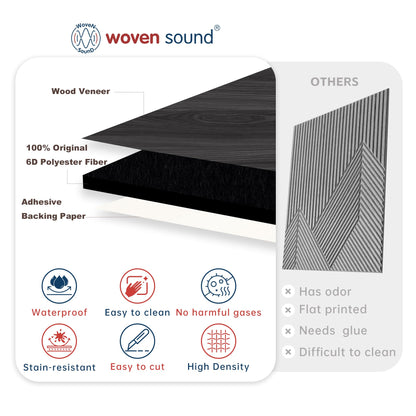 WoveN SounD Artisan Acoustic Wall Panels, 23.6x23.6 Inch 8 Pack, PVC Wood Grain Veneer Carved Sound Proof Wall Decor, Self-Adhesive for Home, Studio, Office & Focus Zones, Geometric Locus, Black Oak
