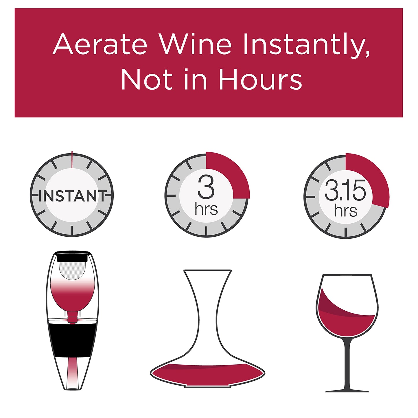 Vinturi Wine Aerator Pourer and Decanter for Red Wines Patented Design Perfectly Aerates Wines By The Glass or Bottle With Distinctive Sound, Includes No-Drip Base & Sediment Screen, Black