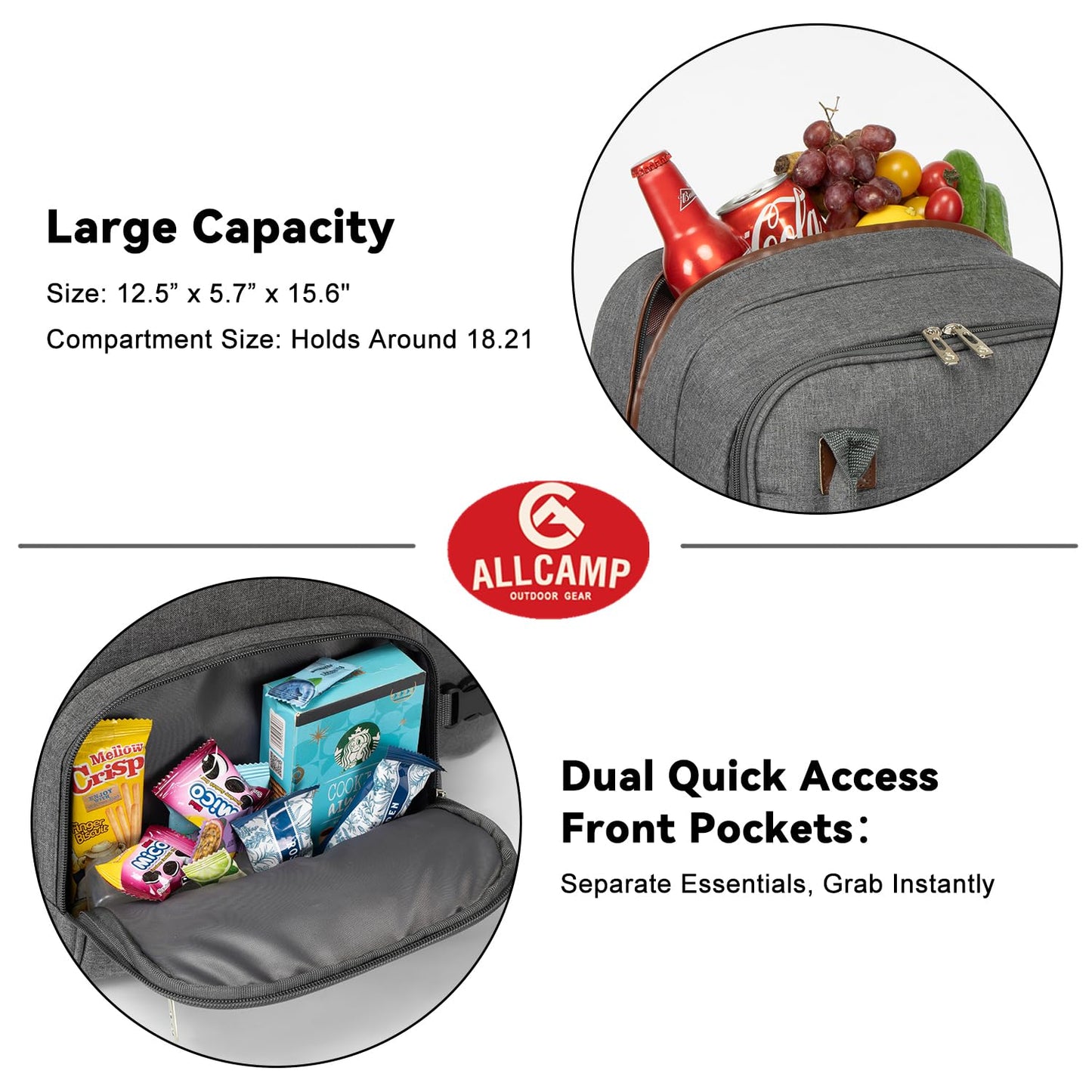 ALLCAMP Picnic Backpack - Insulated Cooler Bag with Compartment, Detachable Wine Glass Holder, Throw Blanket & Cutlery Set, 2 Person Picnic Set for Family Outings, Couple Gifts (Gray)