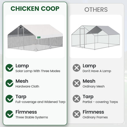 Large Chicken Coop with Chicken Run & Hardware Cloth, Solar Light, Waterproof & UV-Resistant Cover, Outdoor Poultry Cage for Farm Use,2 Room