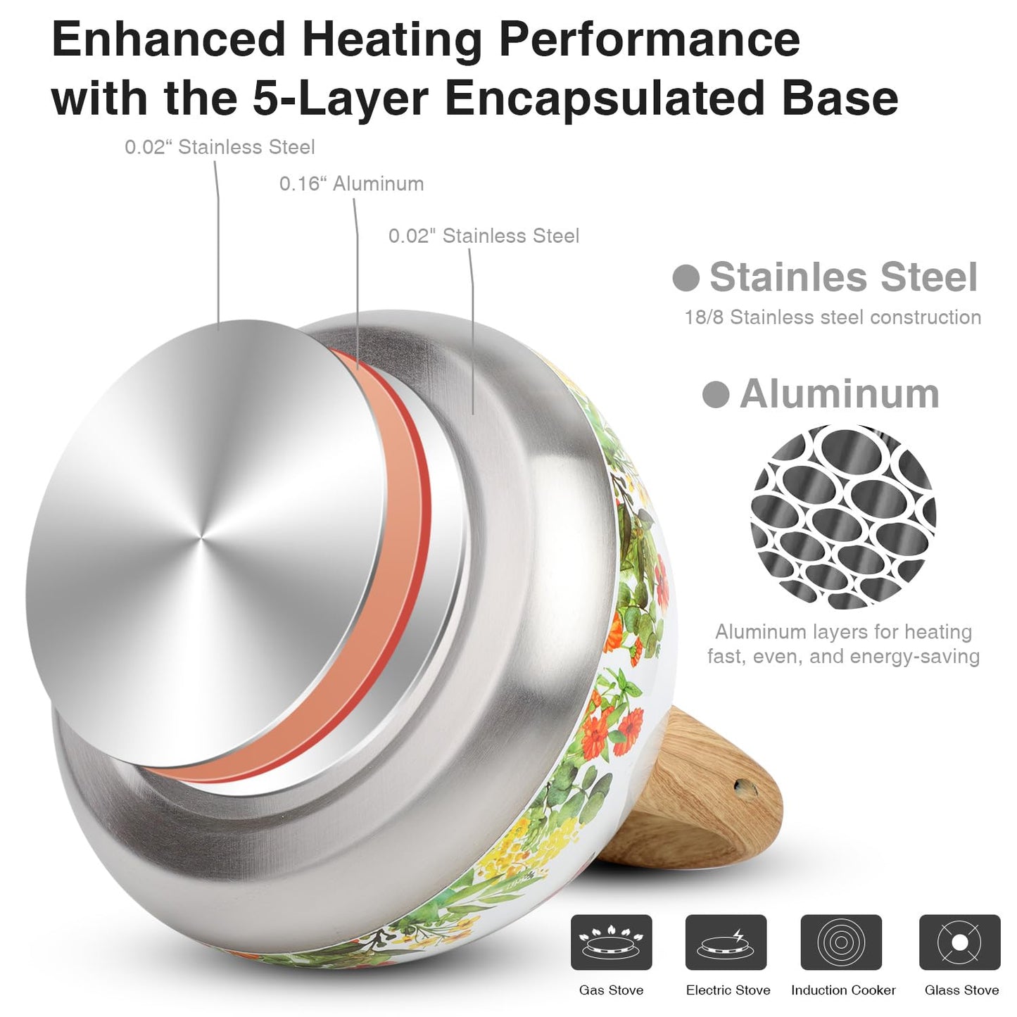 Tea Kettle, Toptier Teapot Whistling Kettle with Wood Pattern Handle Loud Whistle, Food Grade Stainless Steel Tea Pot for Stovetops Induction Water Kettle, 2.7-Quart Butterfly