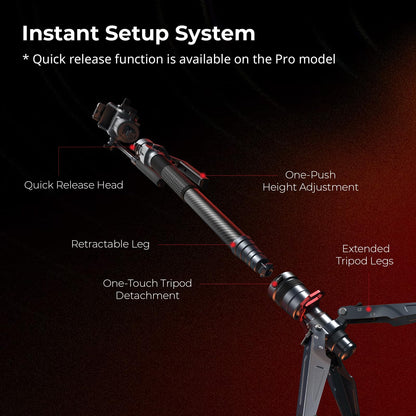 SmallRig 175cm / 68.9" Carbon Fiber Video Monopod for Camera, Compact Camera Monopod with One-Button Lift & Lock, Max. 5kg Playload Fluid Head Fits for DJI RS and for MFT 501L