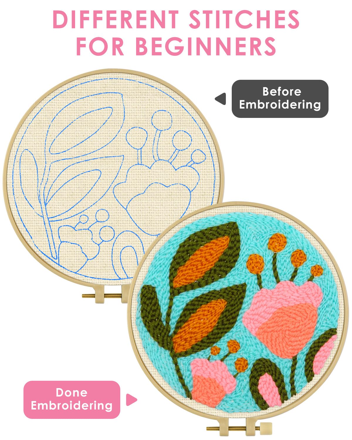 TINDTOP Punch Needle Kits, Tulip Punch Embroidery Kits for Adults Beginner, Tool with Punch Needle Fabric, Hoops, Yarns and Sewing Needles