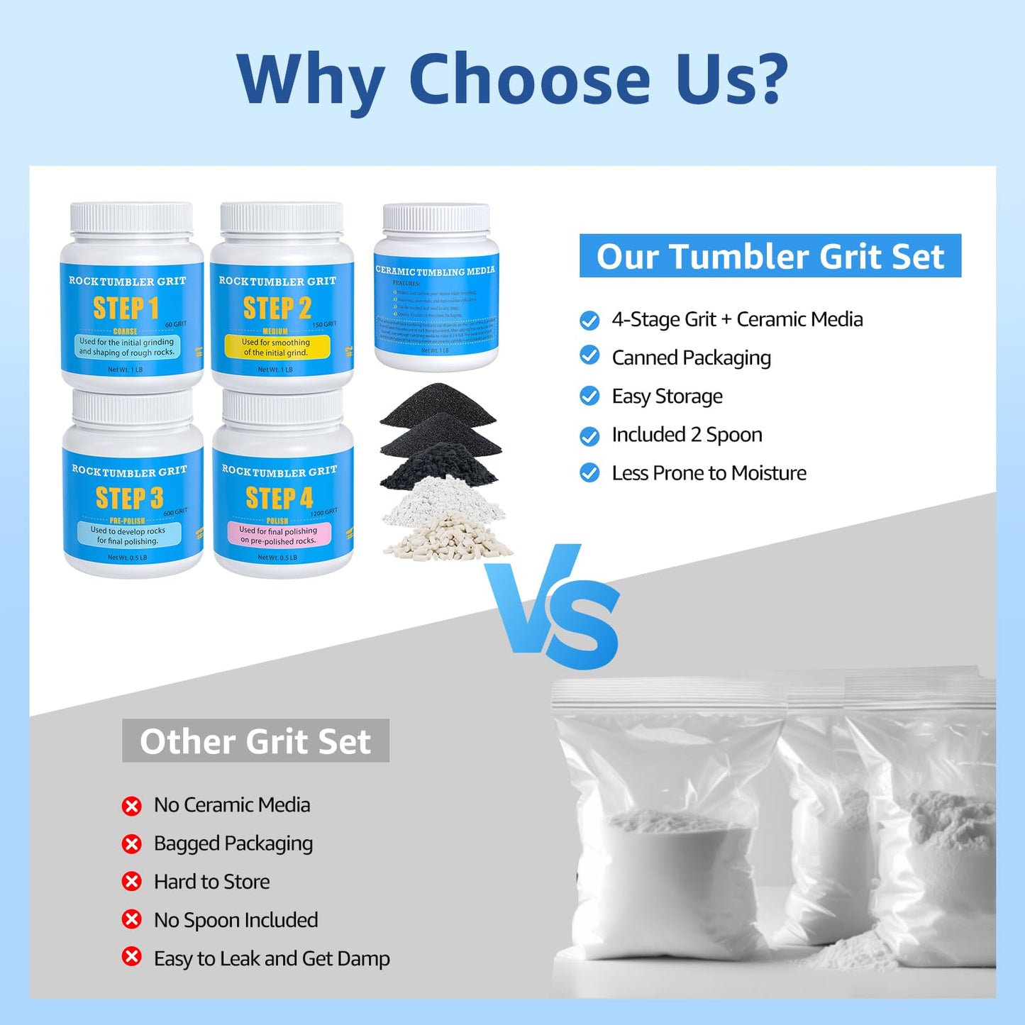 Rock Tumbler Grit Kit, 4LBS Polish Refill with Ceramic Tumbling Media - Polish up to 25 lbs of Rocks, Professional 4-Steps Polishing Grit Set for All Rock Tumblers