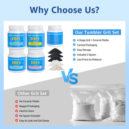 Rock Tumbler Grit Kit, 4LBS Polish Refill with Ceramic Tumbling Media - Polish up to 25 lbs of Rocks, Professional 4-Steps Polishing Grit Set for All Rock Tumblers