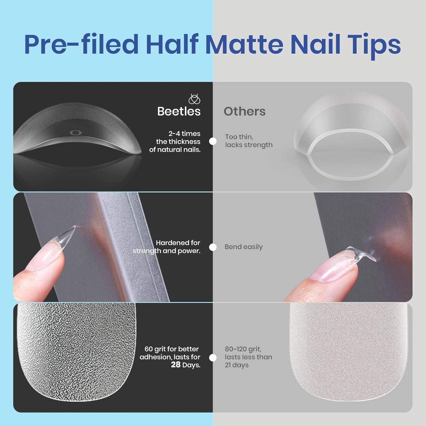 Beetles Gel Nail Extension Kit Almond Shape, Easy 9 in 1 Glue Uv Led Set Etch X Nail Tips Short Almond Half Matte Tips, Gift for Women & Girls, 504 pcs
