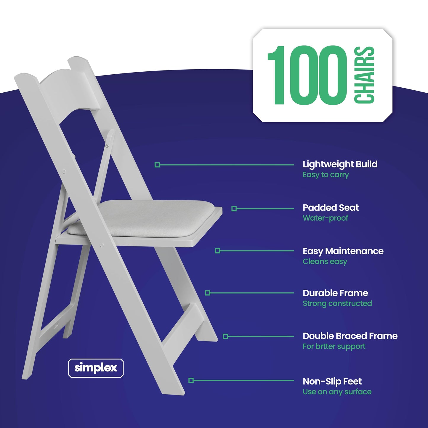 100 White Resin Folding Chairs, Stackable Event & Party Chairs, 800 LB Weight Capacity, Indoor Outdoor