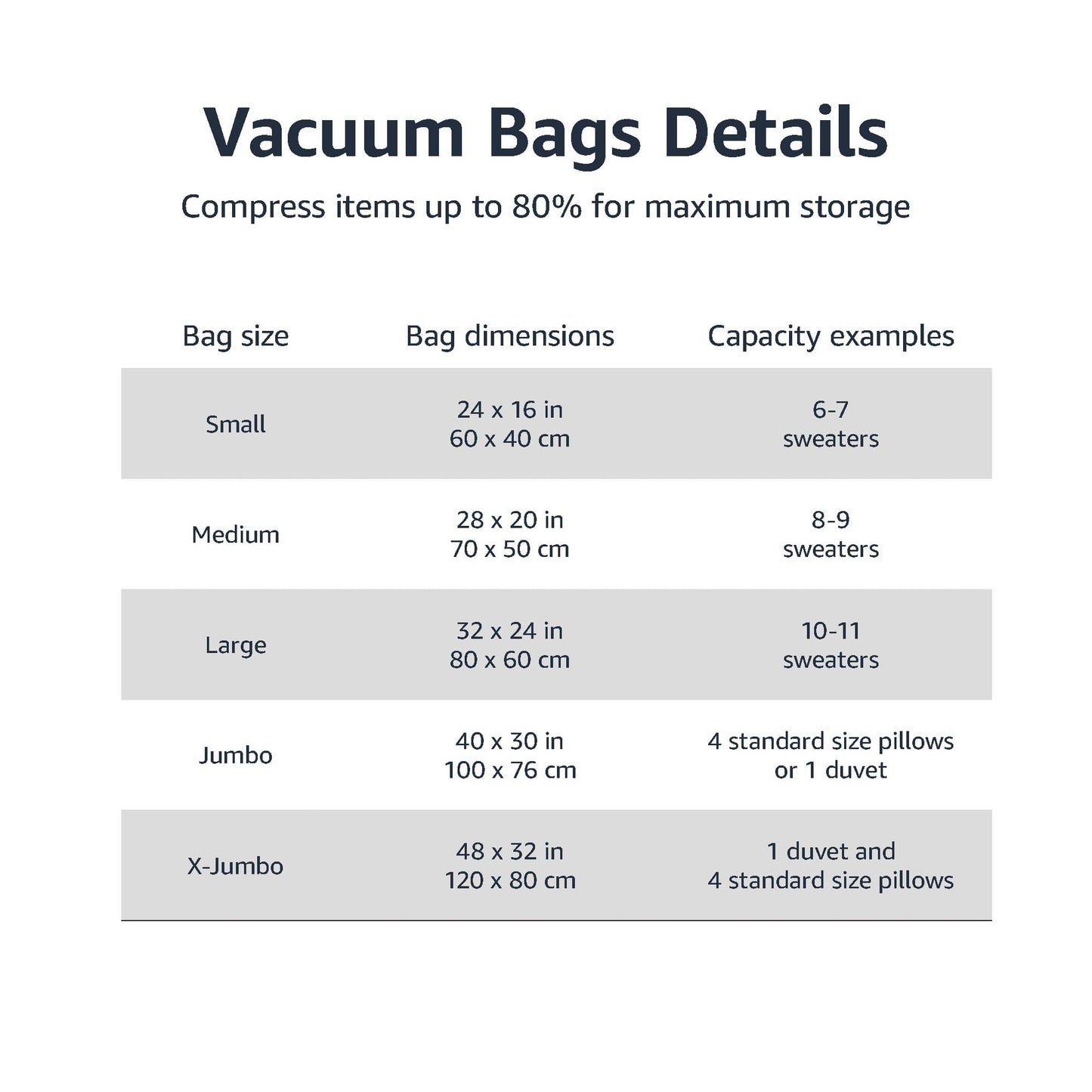 Amazon Basics Vacuum Storage Bags for Blankets, Vacuum Compression Space Saving Storage Bags with Hand Pump for Clothes Packing, X-Jumbo, 4-Pack