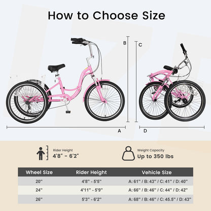 EOYOBIKE Adult Folding Tricycle, 7-Speed 3-Wheel Cruiser Bike with Low Step-Through Frame, Large Rear Basket, Adjustable Seat, 20/24/26 Inch Options