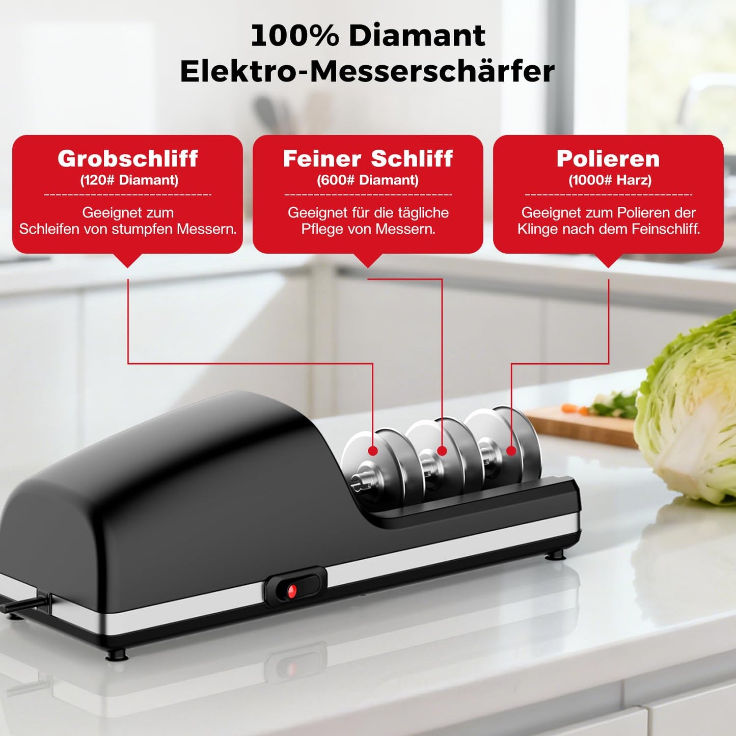 Professional Electric Knife Sharpener, 3-Stage Diamond Abrasive Sharpening System, Replaceable Sharpening Heads, 15° Precision Angle Guide for Kitchen Knives, Quick Blade Repair and Restoration