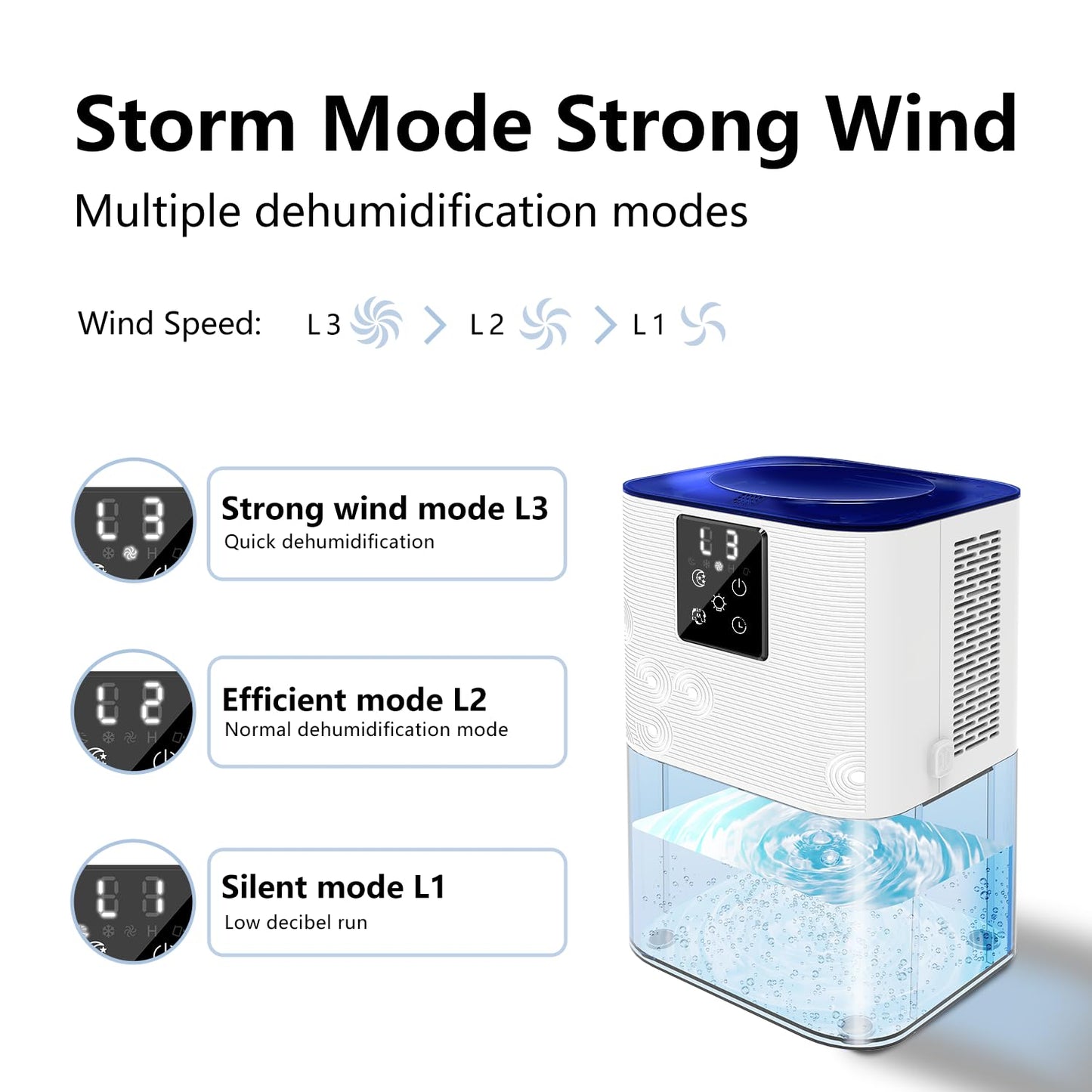 MTOX Dehumidifier, 3L/105oz Water Tank, 1100ml/Day, Dehumidifier for Bathroom Bedroom Basement RV, Quiet 28dB Sleep Mode, Auto Shut-Off, Auto Defrost, 7-Color LED Light, Digital Display (Blue White)