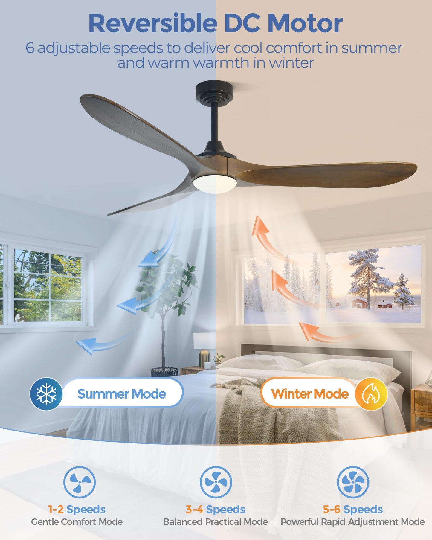 Ombrin 72 inch Outdoor Ceiling Fans with Lights,Smart Wood Large Ceiling Fan for Alexa,Google & APP Control,Indoor/Outdoor,3 Blades,3CCT Dimmable,Bronze Walnut,Downrod Mount for Patio Porch