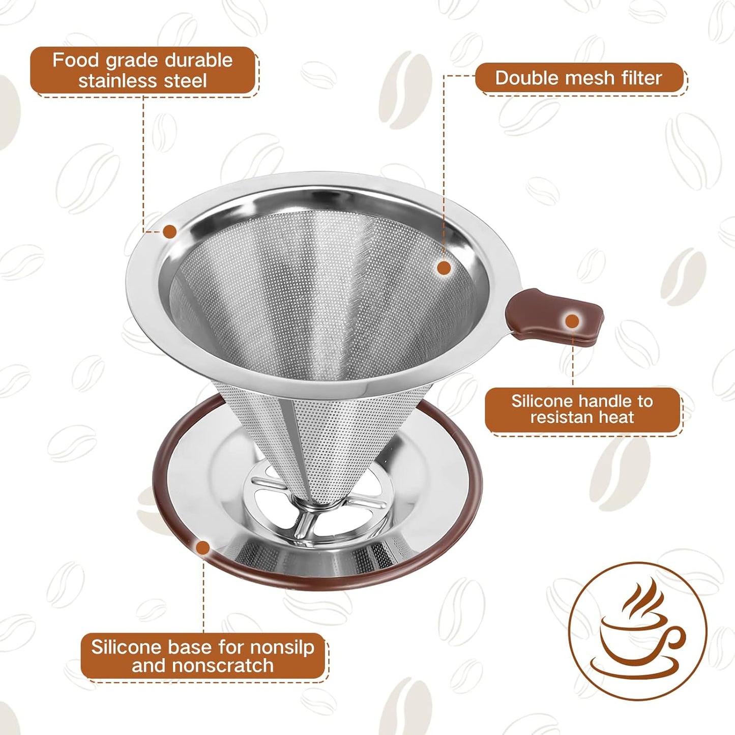 Pour Over Coffee Dripper, Professional Paperless Drip Brew Cone Maker with Reusable Stainless Steel Filter, 1-4 Cup