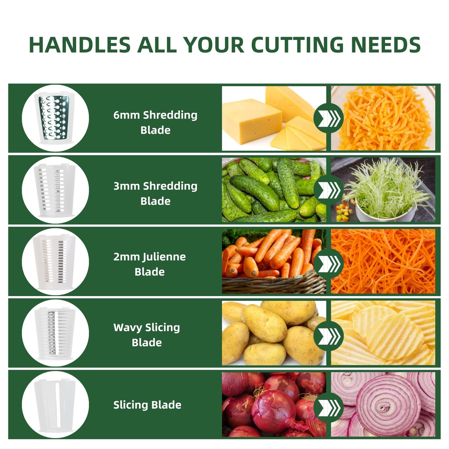 Rotary Cheese Grater with Handle - Vegetable Shredder with 5 Blades & Strong Suction Base, Round Slicer & Food Chopper for Kitchen (White)