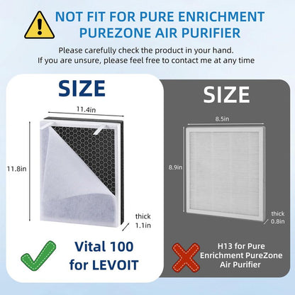 Vital 100 Replacement Filter for LEVOIT Vital 100 Air Purifier, 3-in-1 True HEPA Filter and High Efficiency Acitvated Carbon Filter,Part Number Vital 100-RF, 2 Pack by APPLIANCEMATES