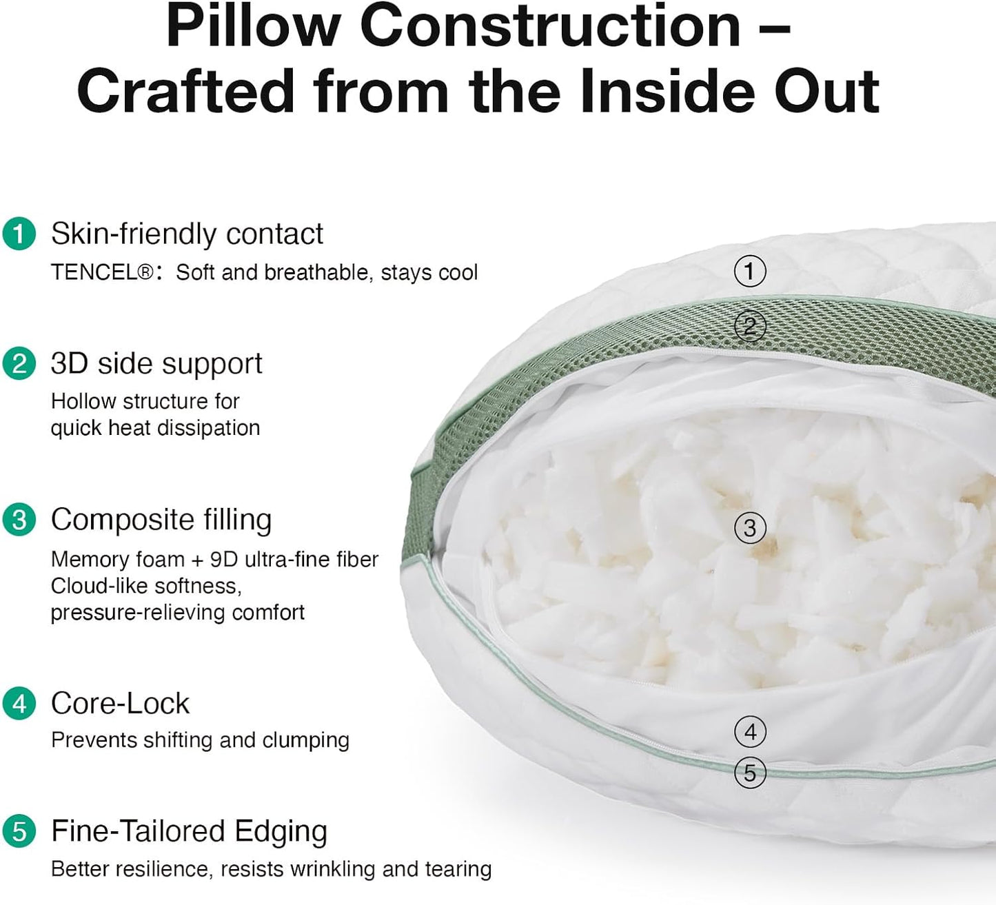Novilla Tencel Side Sleeper Pillow - Adjustable Shredded Memory Foam for Neck & Shoulder Pain | Queen Size, Silk-Like Soft Cover