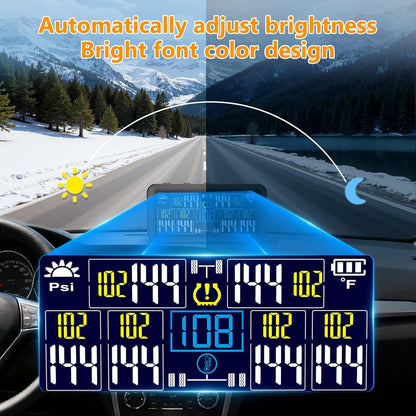 GEARGO 𝟐𝟎𝟐𝟔 𝐔𝐩𝐠𝐫𝐚𝐝𝐞𝐝 Tire Pressure Monitoring System, TPMS with Solar & USB-C Dual Charging, 4 External Sensors (0–99 PSI), 6 Alarm Modes, Color LCD Display for RV/Trailer/Truck/SUV