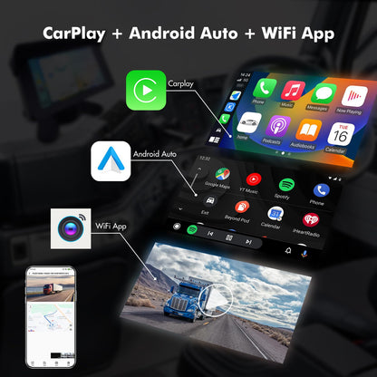 VSYSTO Truck Carplay, 5" Touchscreen WiFi 3CH Truck Dash Cam, GPS Navigation, Parking Monitoring, Front and Left and Right Cameras, Infrared Night Vision, Wired Controller, Temperature Display