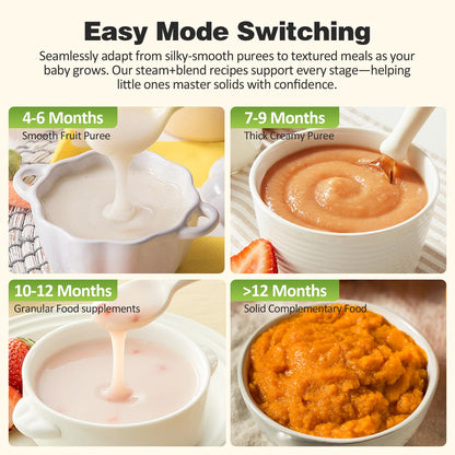 Baby Food Maker Pro Steamer Blender: 4 in 1 Auto Steam Blend and Puree Maker with Self-Clean for Healthy Baby and Toddler Meal Prep - BPA-Free White+Green