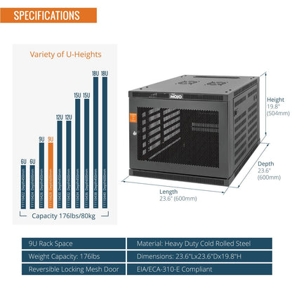 Tecmojo 9U Wall Mount Rack Cabinet, Heavy-Duty 176 Lbs High Load Capacity, 19” Enclosed Server Network Rack with 2 Colling Fans, Mesh Door, 23.6” Deep – Elite Collection