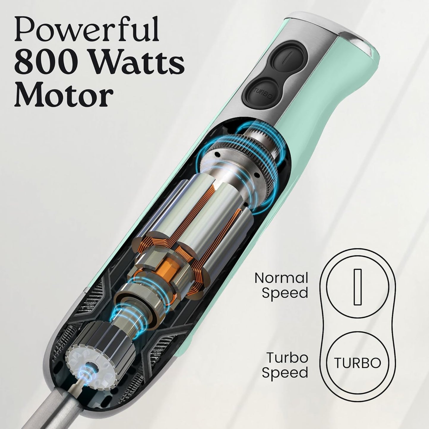 Zulay Immersion Blender Handheld, 800 Watt with High Power Turbo Mode, Stick Blender for Smoothies & Soup