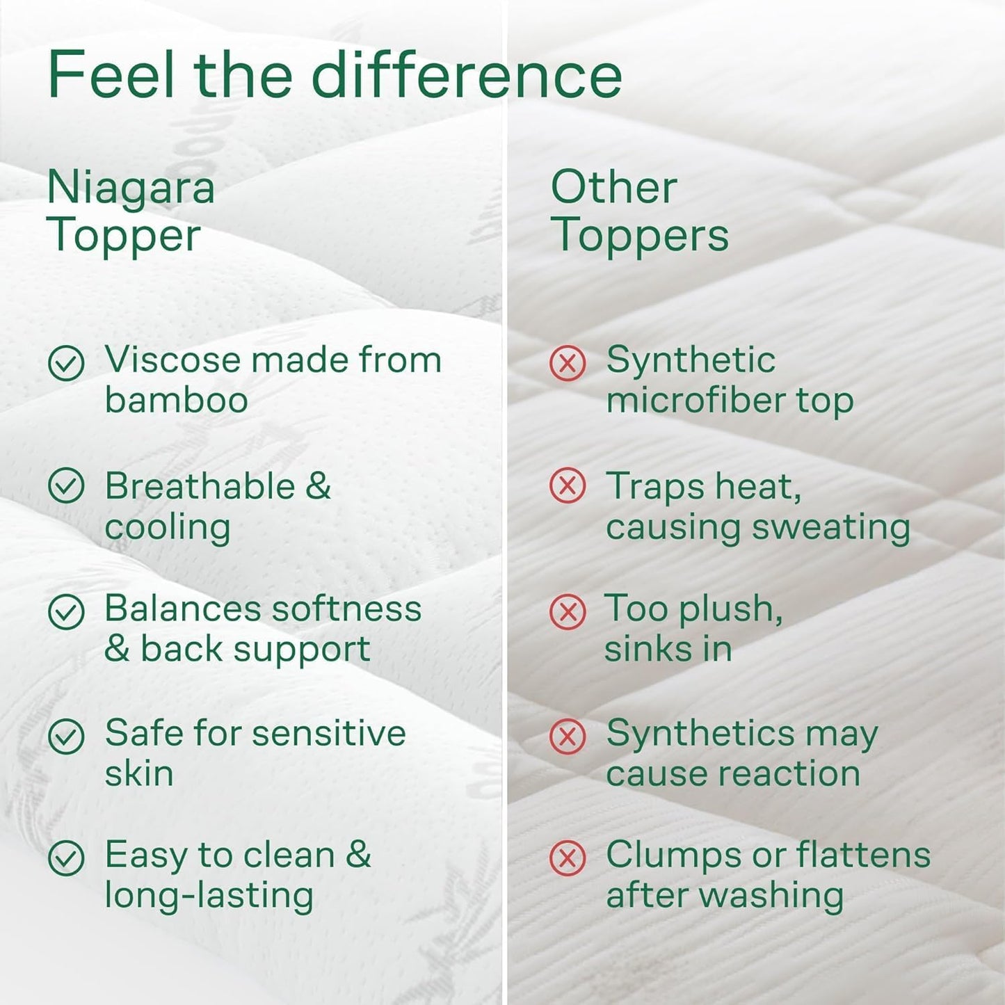 Niagara Ultra Soft Mattress Topper - Viscose Bamboo Pillow Top for Back Pain Relief | Twin Size, White