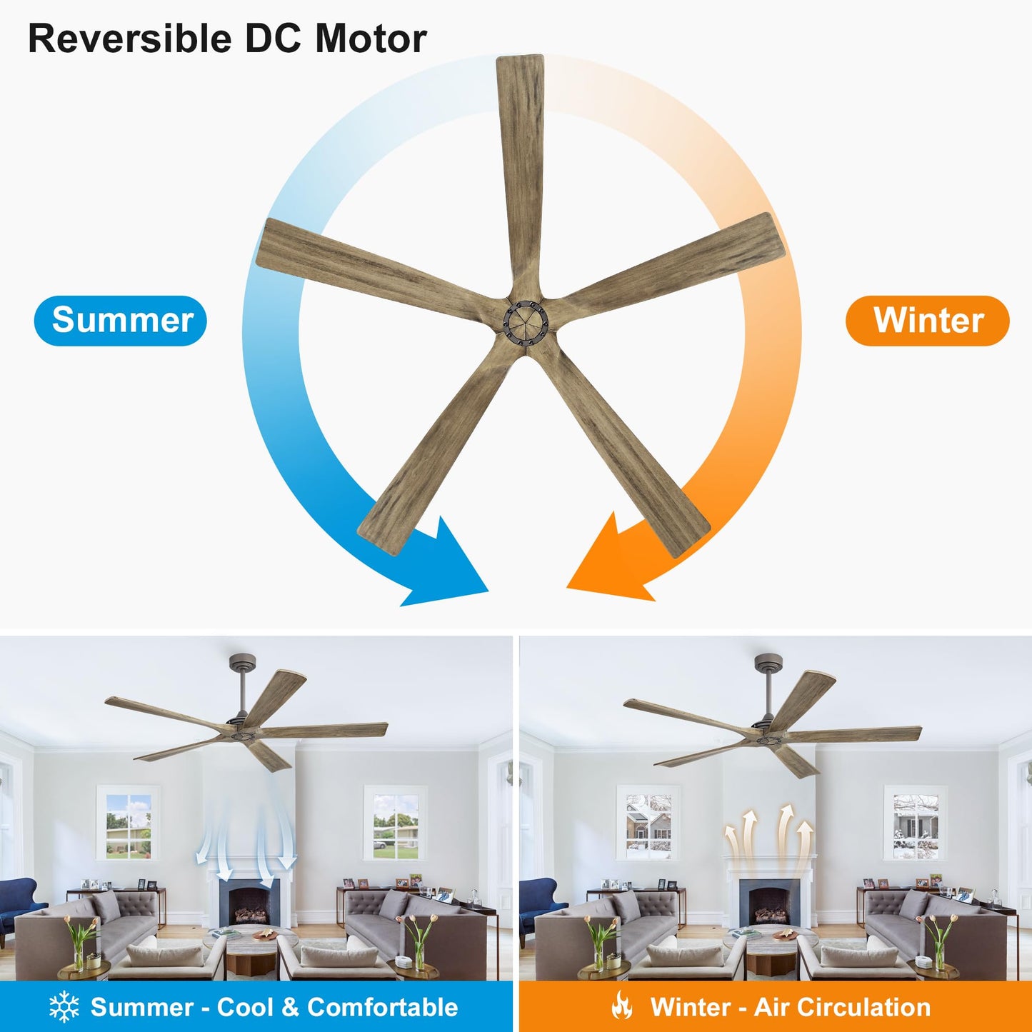 WINGBO 60 Inch Ceiling Fan without Light - 5 Carved Solid Wood Blades, 6-Speed Reversible DC Motor, Noiseless Remote Control Ceiling Fan No Light for Bedroom Living Room Kitchen, Charcoal and Gray