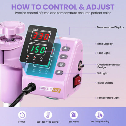 Heat Press Machine for Tshirts, 5 in 1 Heat Transfer Machine, 12" X 15" Heat Printing Press for Sublimation Combo with 360 Degree Rotation Swing Away for T-Shirt Hat Cap Mug Plate, Pink Purple