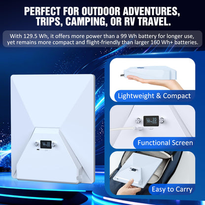 Nicxz Starlink Mini Battery Pack with Charger, 129.5Wh 35000mAh Capacity, True 5H Runtime, Featured with Display and USB-C Output,Compact Integrated,Travel-Friendly,Pass-Through Charging Supported