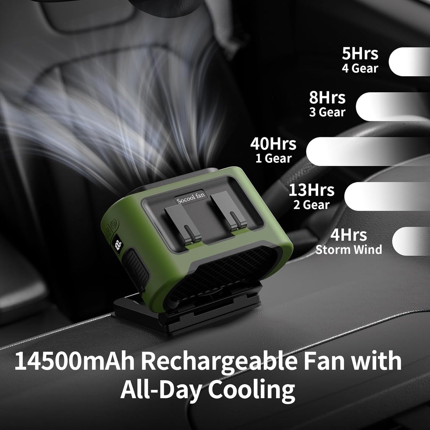 14500mAh 360 5-Speed Socool Portable Car Fan - Rechargeable Battery Opearated, Clip on Car Seat Headrest Rotatable